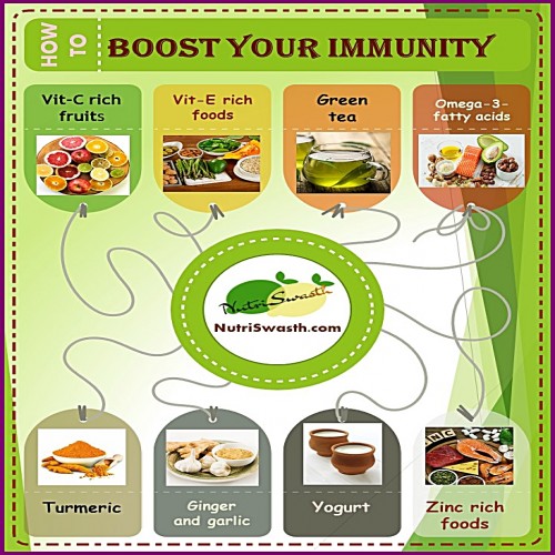 nutriswasht
